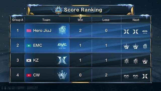 接下来的赛 接下来的赛