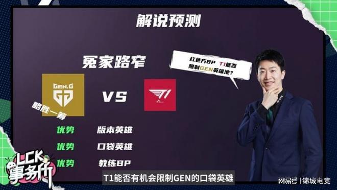 32岁的后 32岁的后