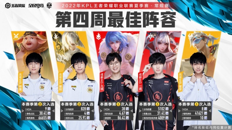 跻身皇家马 跻身皇家马