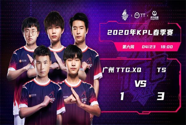 篮下保护显 篮下保护显